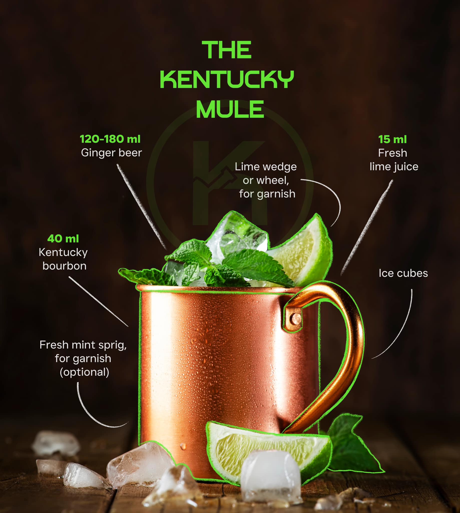 The Kentucky Mule